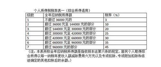 2823澳门新资料大全免费,全面解答解释落实_工具版6.632