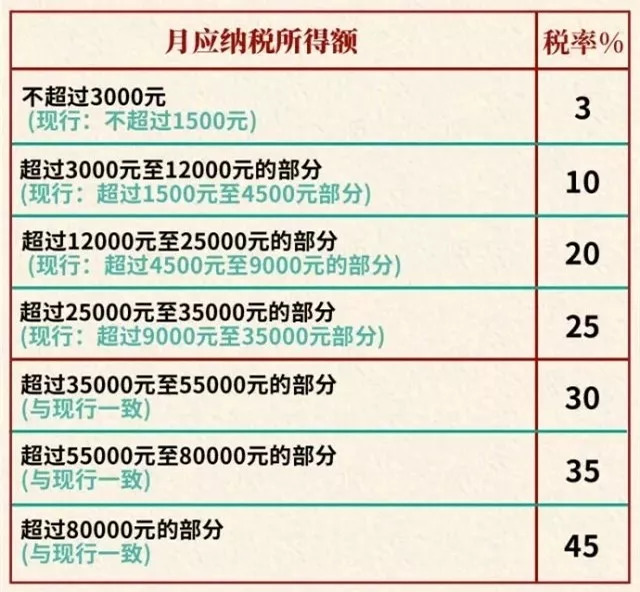 澳门一码一码100准确,收益成语分析落实_3DM36.30.79