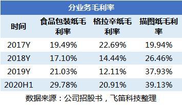 2024年11月1日