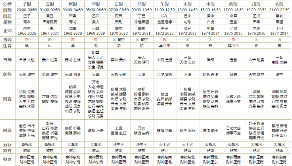 澳门日历表2024带生肖,数据驱动执行方案_游戏版256.183