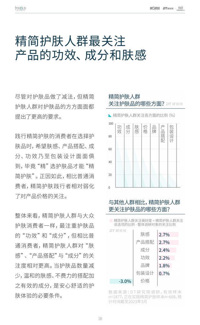 别宏扬 第2页