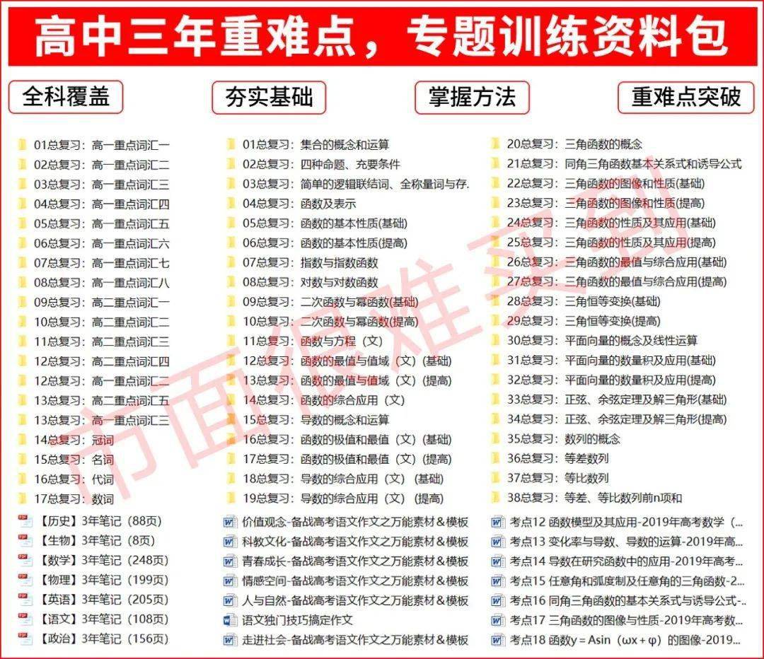 2024香港免费公开资料大全,涵盖了广泛的解释落实方法_粉丝版335.372