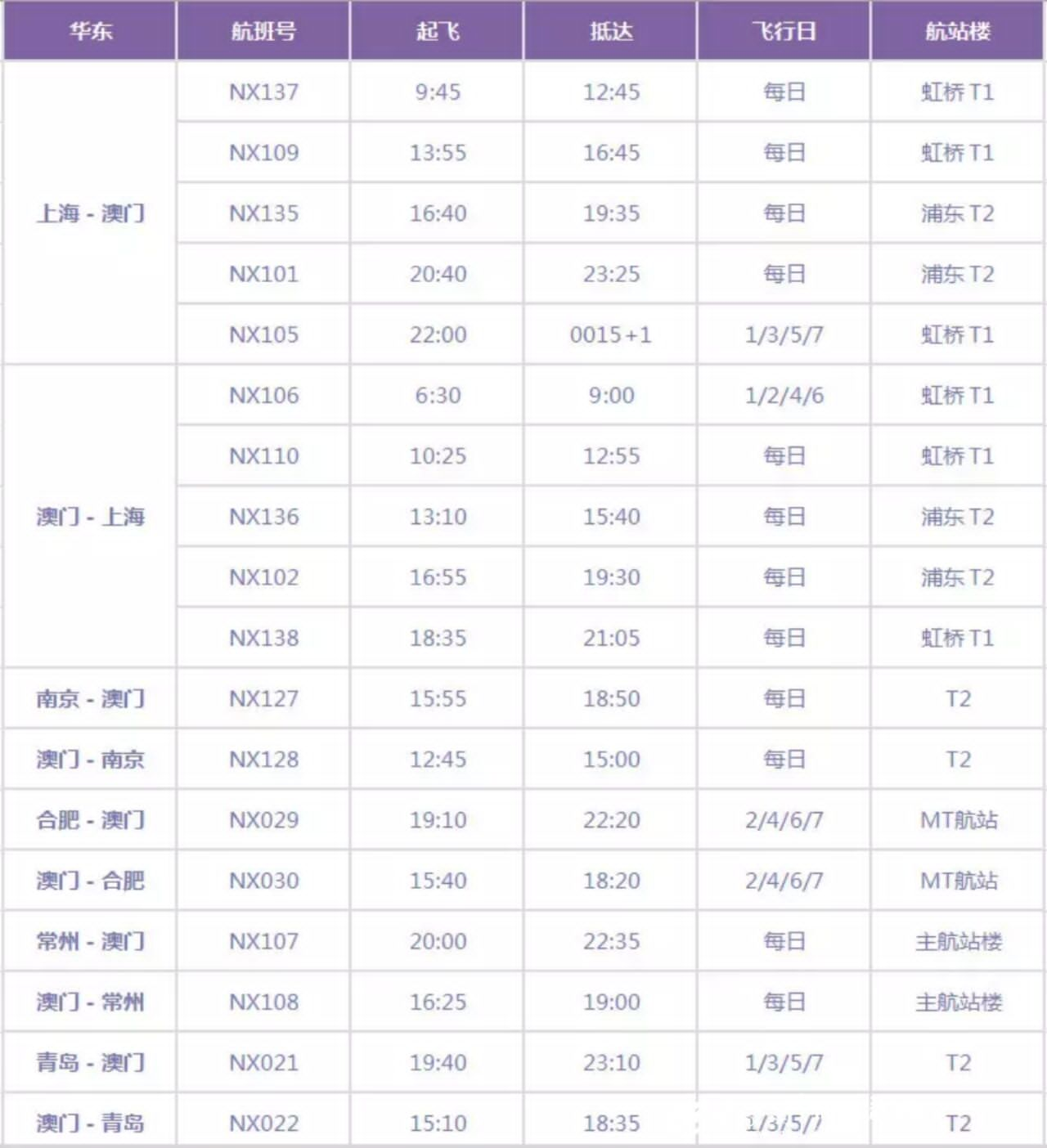 新澳门最新开奖记录查询,广泛的关注解释落实热议_粉丝版335.372