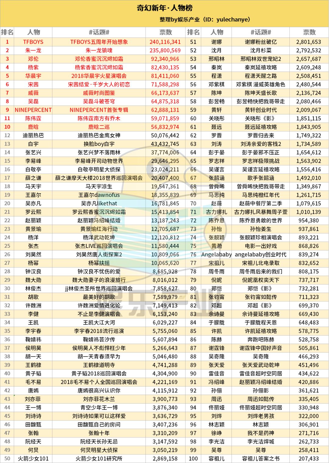 澳门一码一肖,最新热门解答落实_手游版2.686