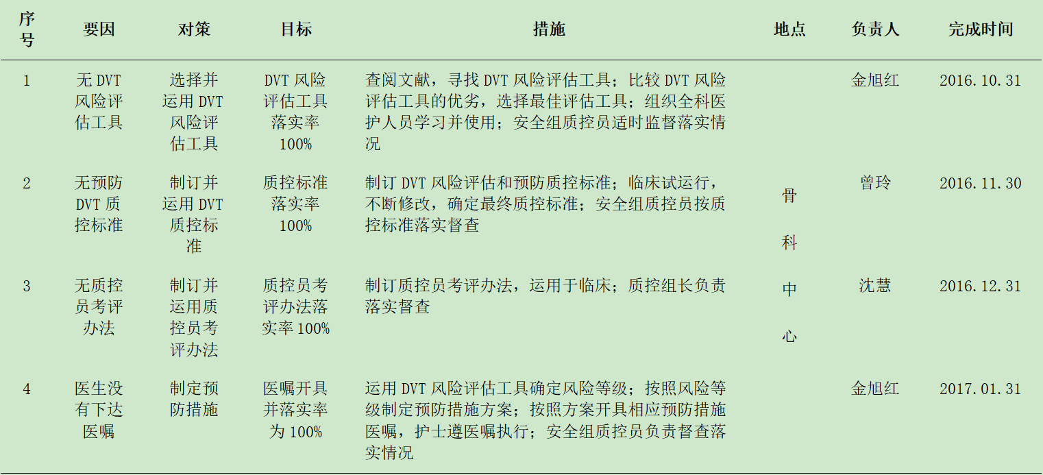 全年资料免费大全,连贯性执行方法评估_标准版1.292