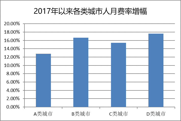 澳门内部数据码9点13分公开,广泛的解释落实方法分析_优选版2.332