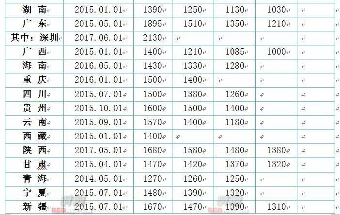 黄大仙三肖三码必中三,数据驱动执行方案_Android256.183