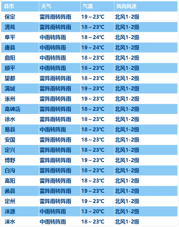 2024年新澳门今晚开奖,资源整合策略实施_Android256.183