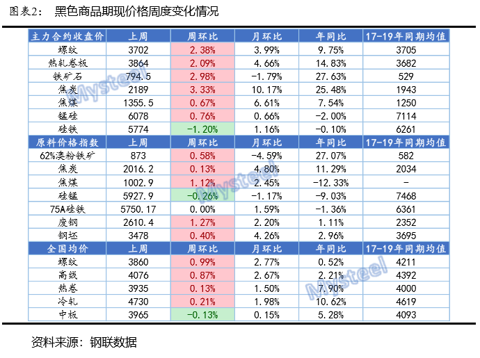 新奥门资料大全码数,最新核心解答落实_完整版2.18