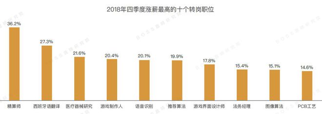 一码一肖100准中奖,调整方案执行细节_增强版8.317