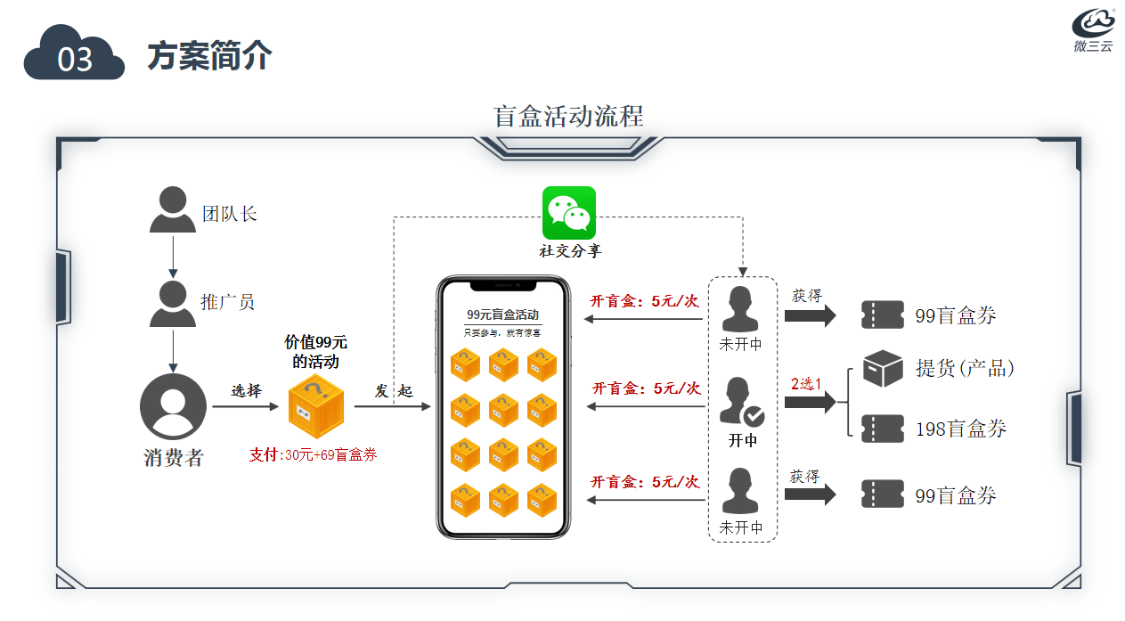 新澳天天开奖资料大全最新54期129期,动态词语解释落实_游戏版256.183