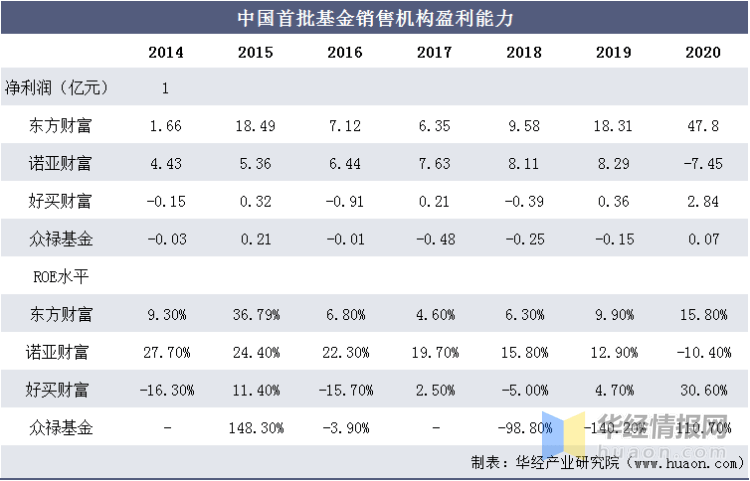 新澳2024年正版资料,收益成语分析落实_游戏版256.183