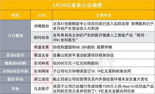 新奥彩资料长期免费公开,调整方案执行细节_特别版2.336