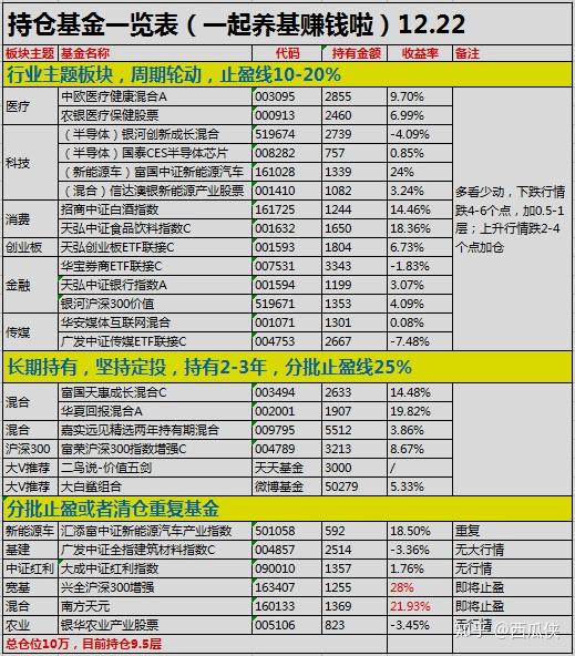 新澳门六开奖号码记录2024,连贯性执行方法评估_Android256.183