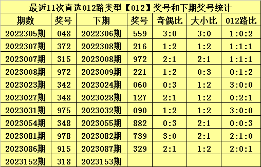 2024特马最新开奖结果,全面理解执行计划_精简版105.220