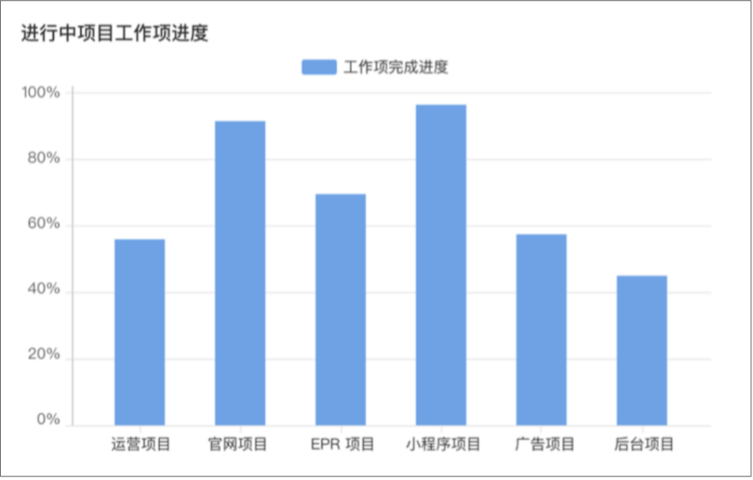 奥门精准一肖,互动性执行策略评估_升级版6.33