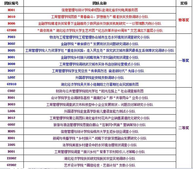 2024澳门特马今期开奖结果查询,准确资料解释落实_win305.210