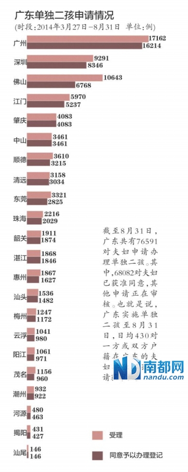 广东八二82597cm查询,全面理解执行计划_精简版9.762