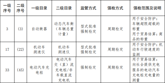 2024新澳门天天开奖攻略,涵盖了广泛的解释落实方法_工具版6.166