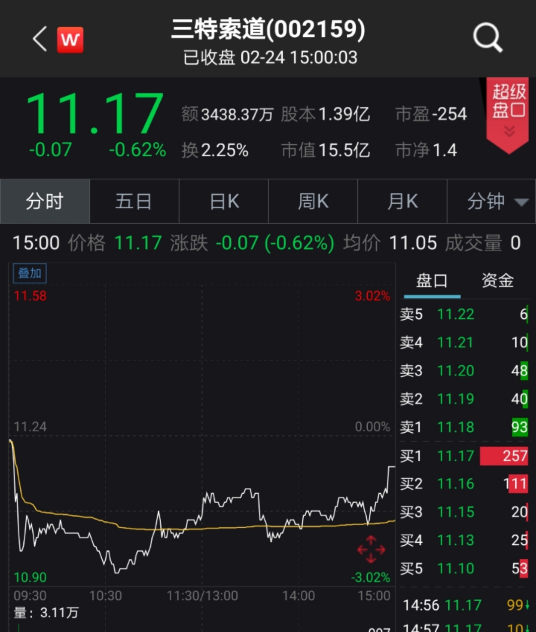 2024年11月2日 第2页