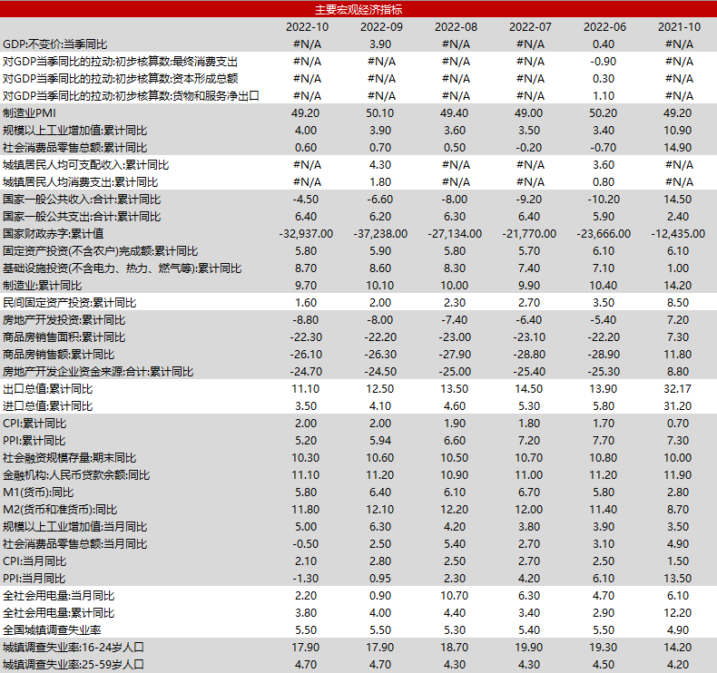 新澳彩资料免费资料大全,数据资料解释落实_标准版1.292