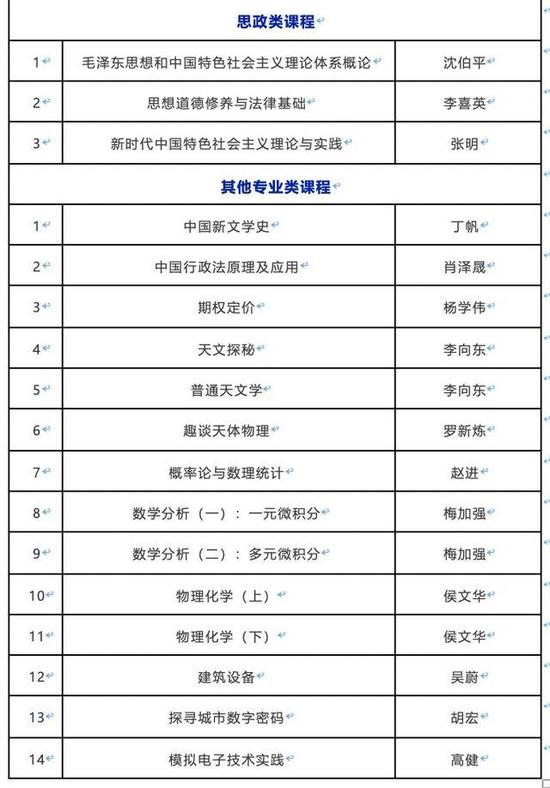 夜色沉沦 第2页