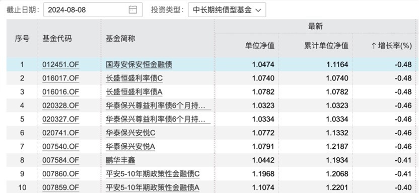 悟熙华 第2页