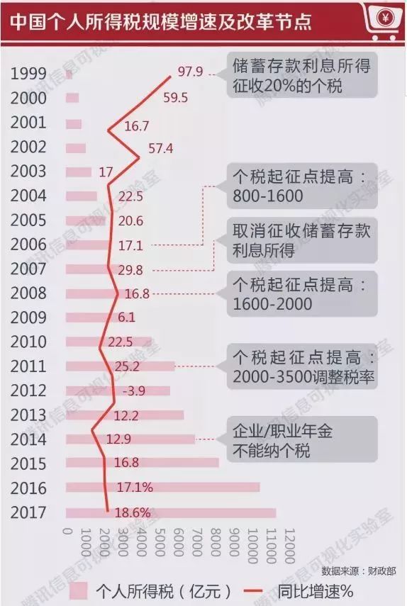 新奥管家婆免费资料官方,广泛的解释落实方法分析_专业版2.266