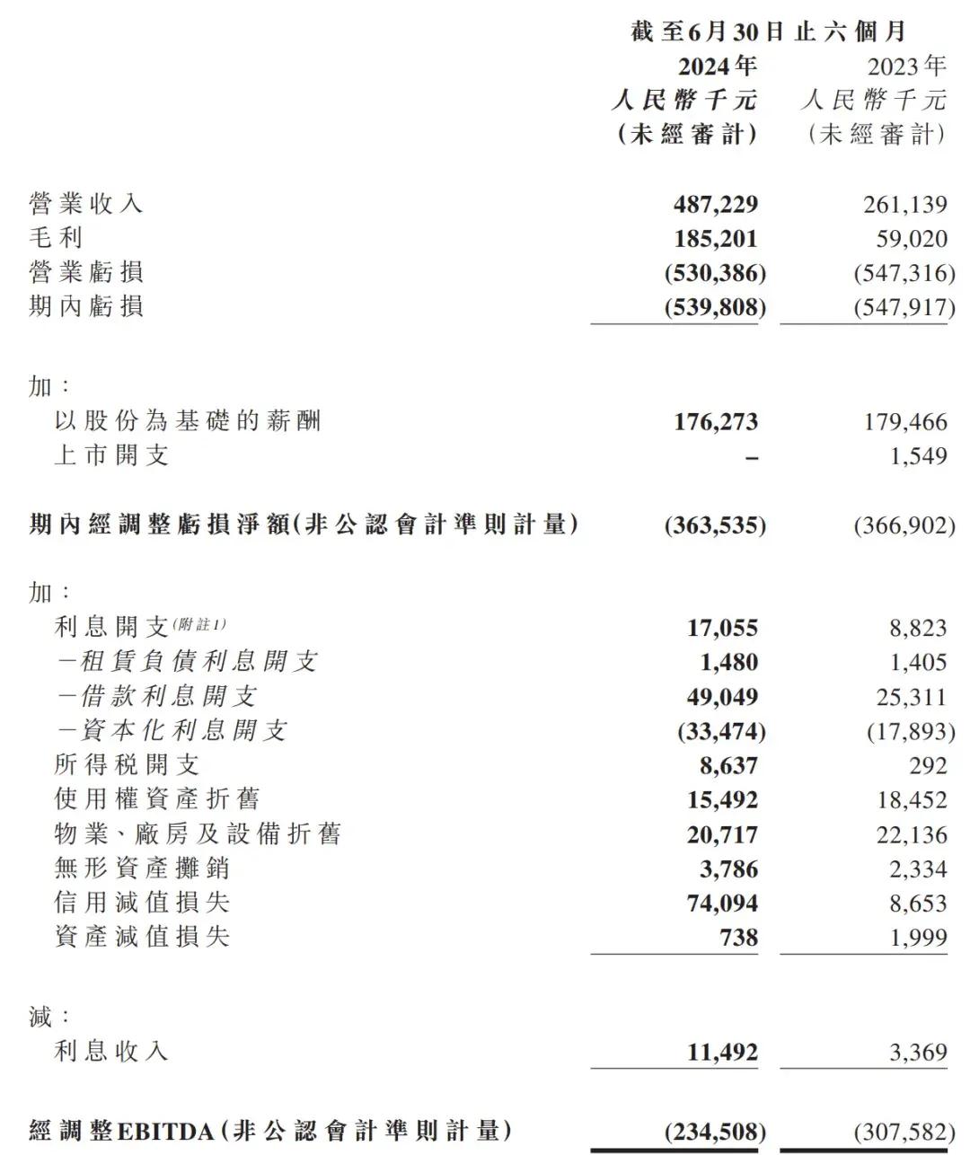 2024年香港全年资料大全,正确解答落实_定制版8.213