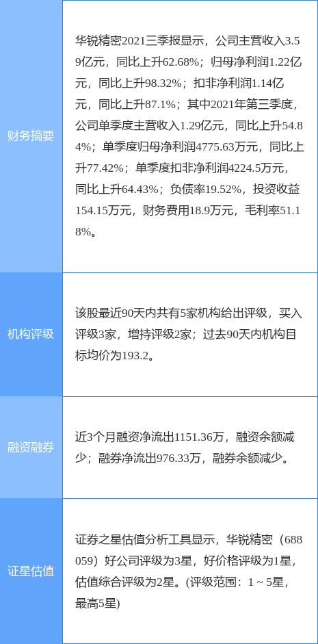 揭秘提升2023一码-肖精准,动态词语解释落实_旗舰版3.639