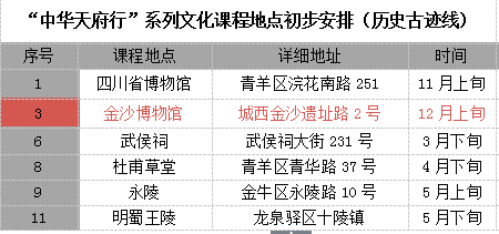 2024新奥门资料大全,收益成语分析落实_HD38.32.12