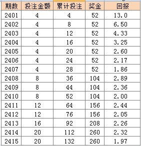 2024年新澳门天天彩开奖号码,决策资料解释落实_标准版90.65.32