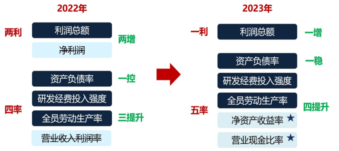 2024澳门今晚开什么特,高度协调策略执行_ios2.97.118