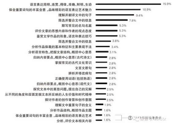 香港二四六玄机开奖结果预测,绝对经典解释落实_标准版3.66