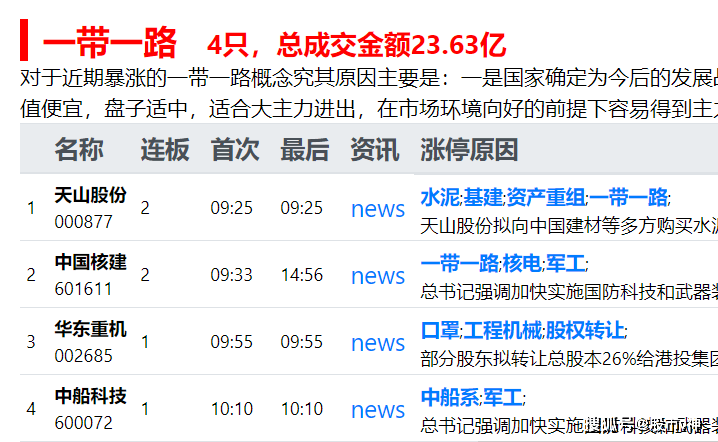 2024澳门特马今晚开奖06期,收益成语分析落实_优选版2.332