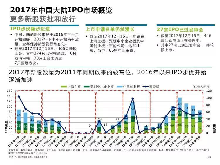 业晨旭 第2页