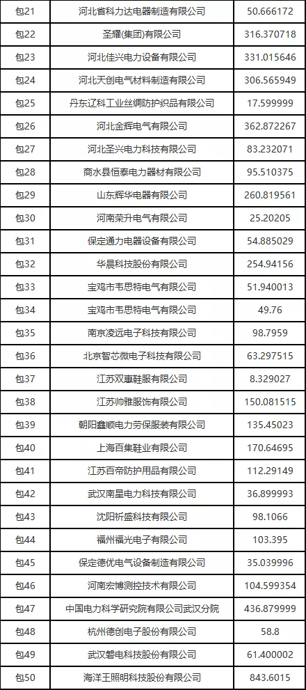 三肖三码一公开,精细化策略落实探讨_专业版150.205