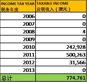 澳门好彩网www,最新答案解释落实_升级版8.163