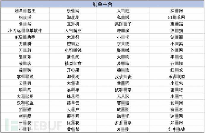 2024正版资料大全好彩网,国产化作答解释落实_升级版6.33