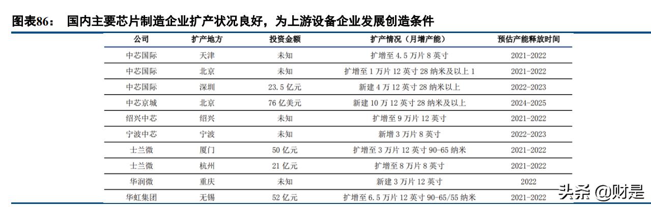 2024年全年资料免费大全,国产化作答解释落实_精英版201.123