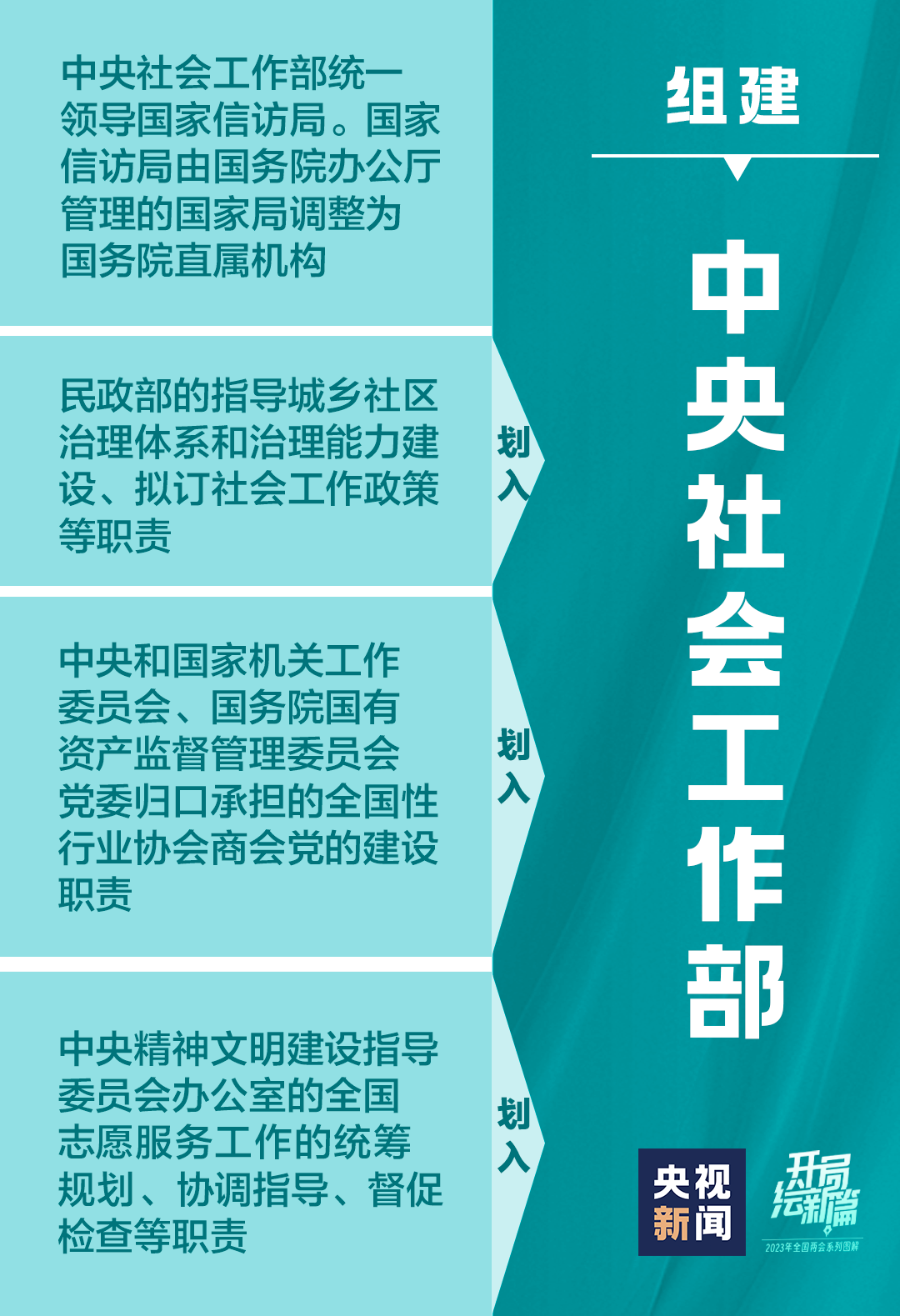 澳门正版精准免费大全,定制化执行方案分析_标准版90.65.32