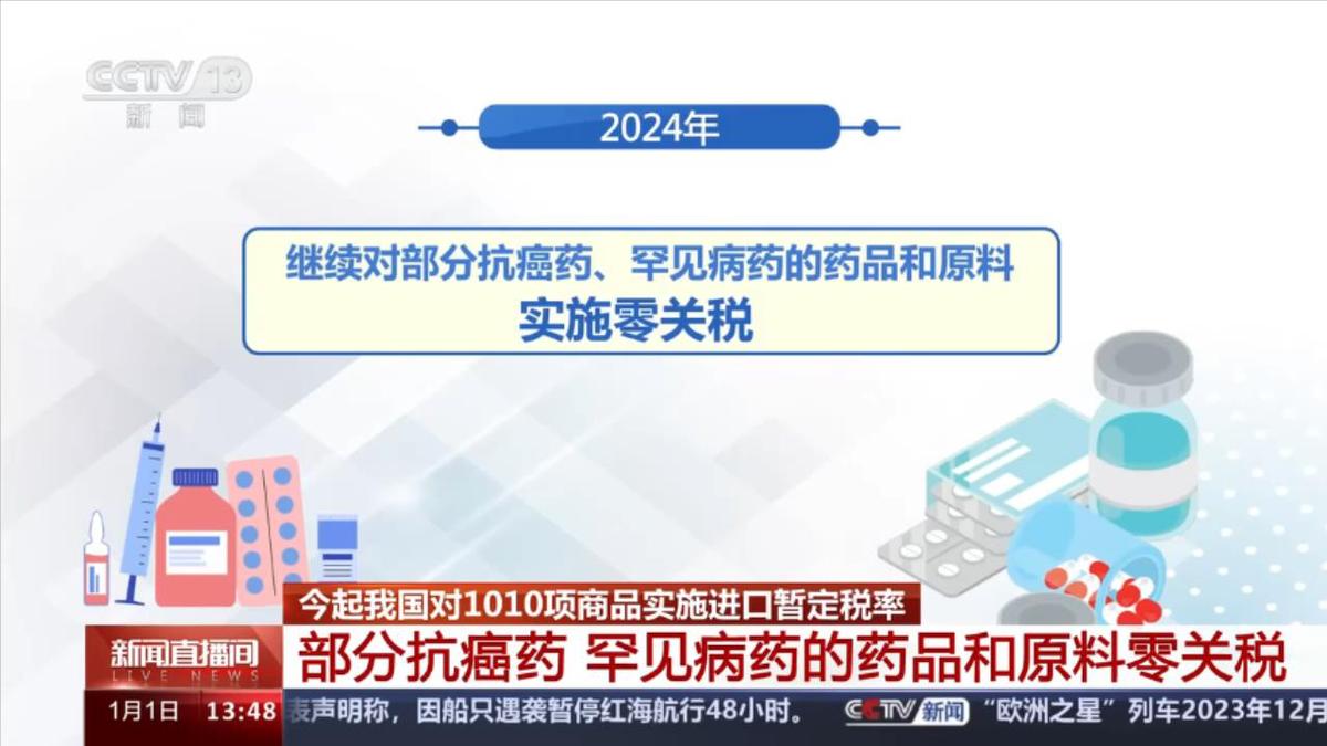 2024澳门特马今晚开浆,效率资料解释落实_网红版2.637