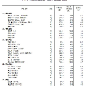 2024正版资料大全免费,重要性解释落实方法_精英版201.123