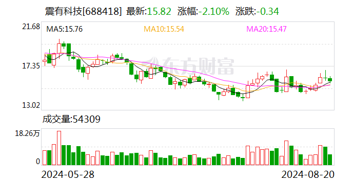 新澳2024最新资料大全,广泛的解释落实方法分析_潮流版2.773