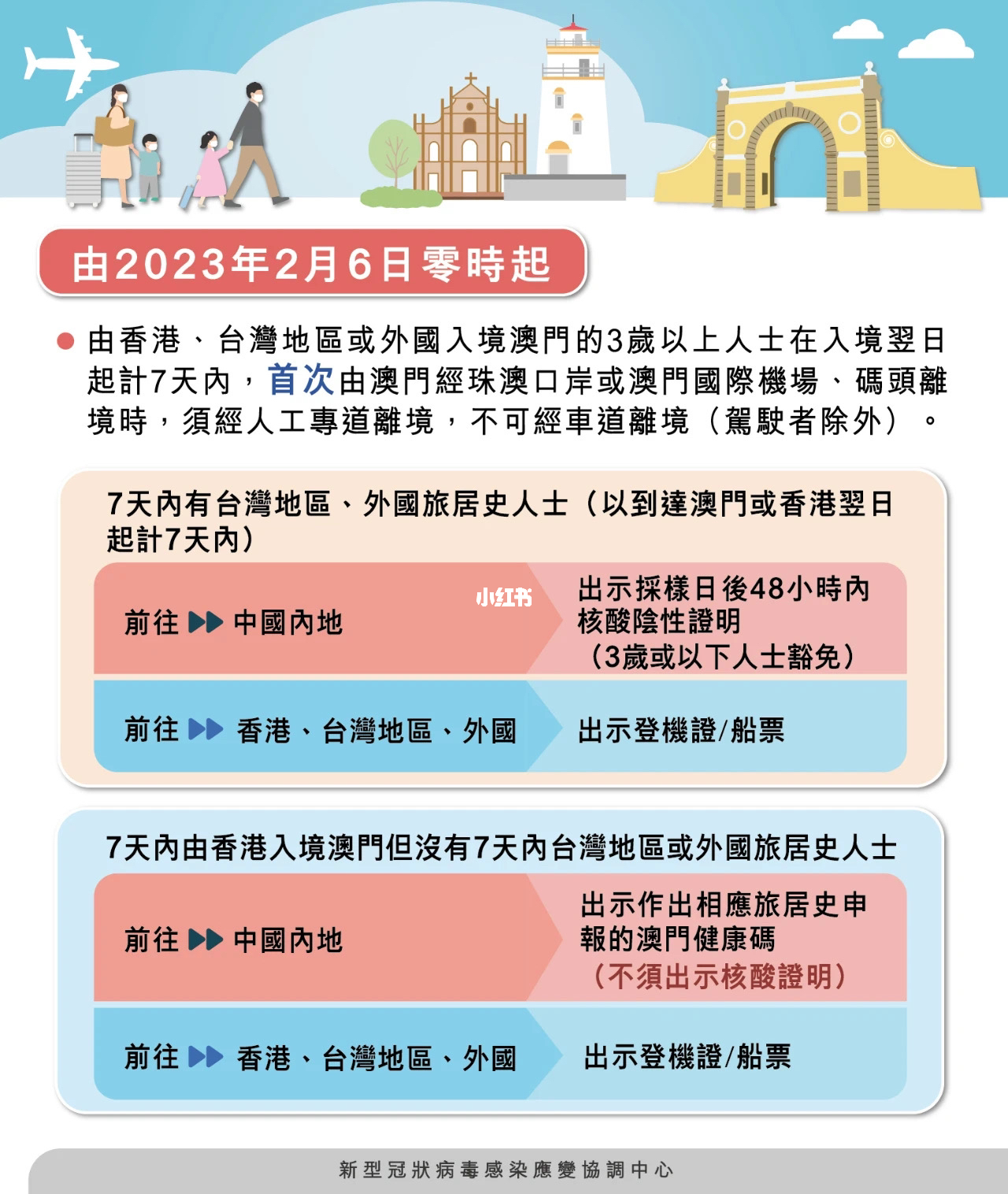 澳门内部资料独家提供,科学化方案实施探讨_户外版2.632