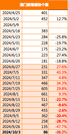 2024年新澳门开码结果,数据资料解释落实_旗舰版3.639