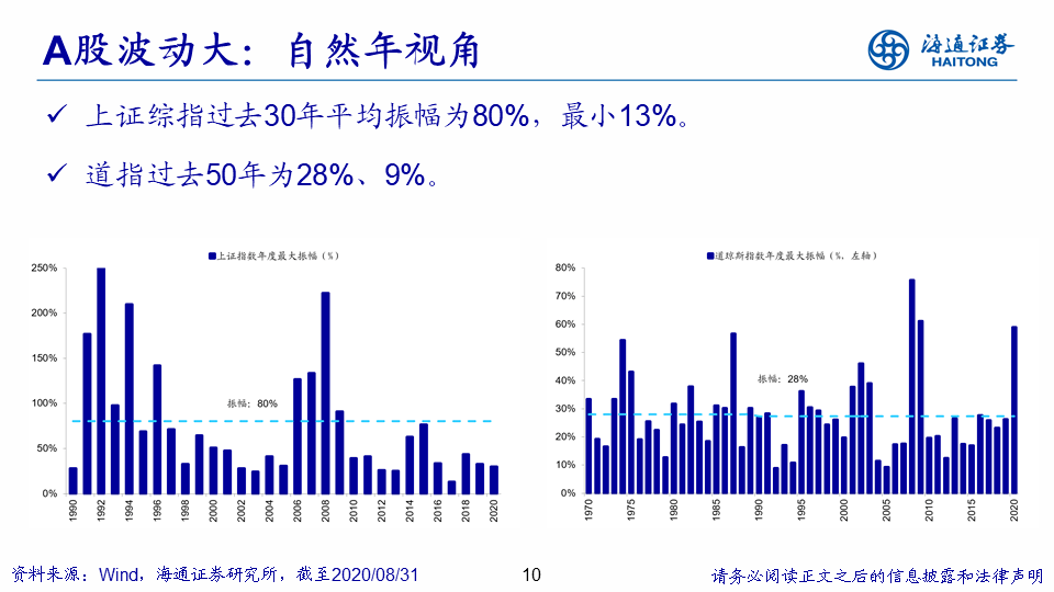 六和合开彩结果怎么查,高度协调策略执行_钻石版2.823