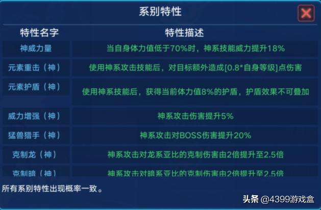 2024奥门免费精准资料,资源整合策略实施_升级版6.33