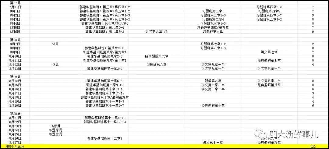 新奥门天天好资料开奖记录,功能性操作方案制定_标准版90.65.32