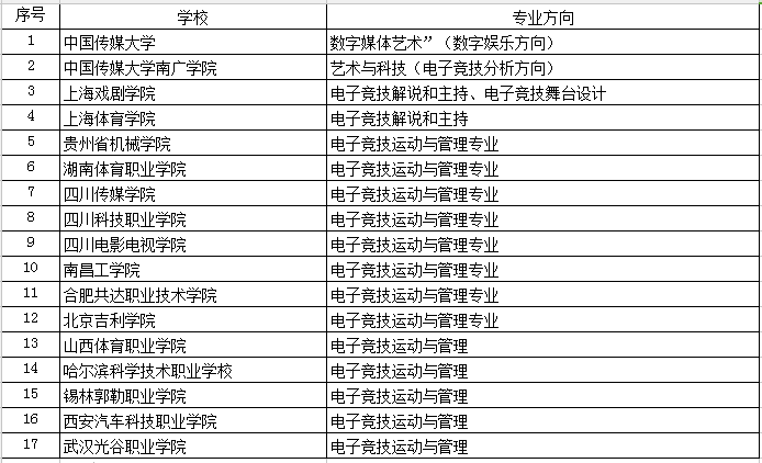 新澳天天开奖免费资料,定制化执行方案分析_游戏版6.336